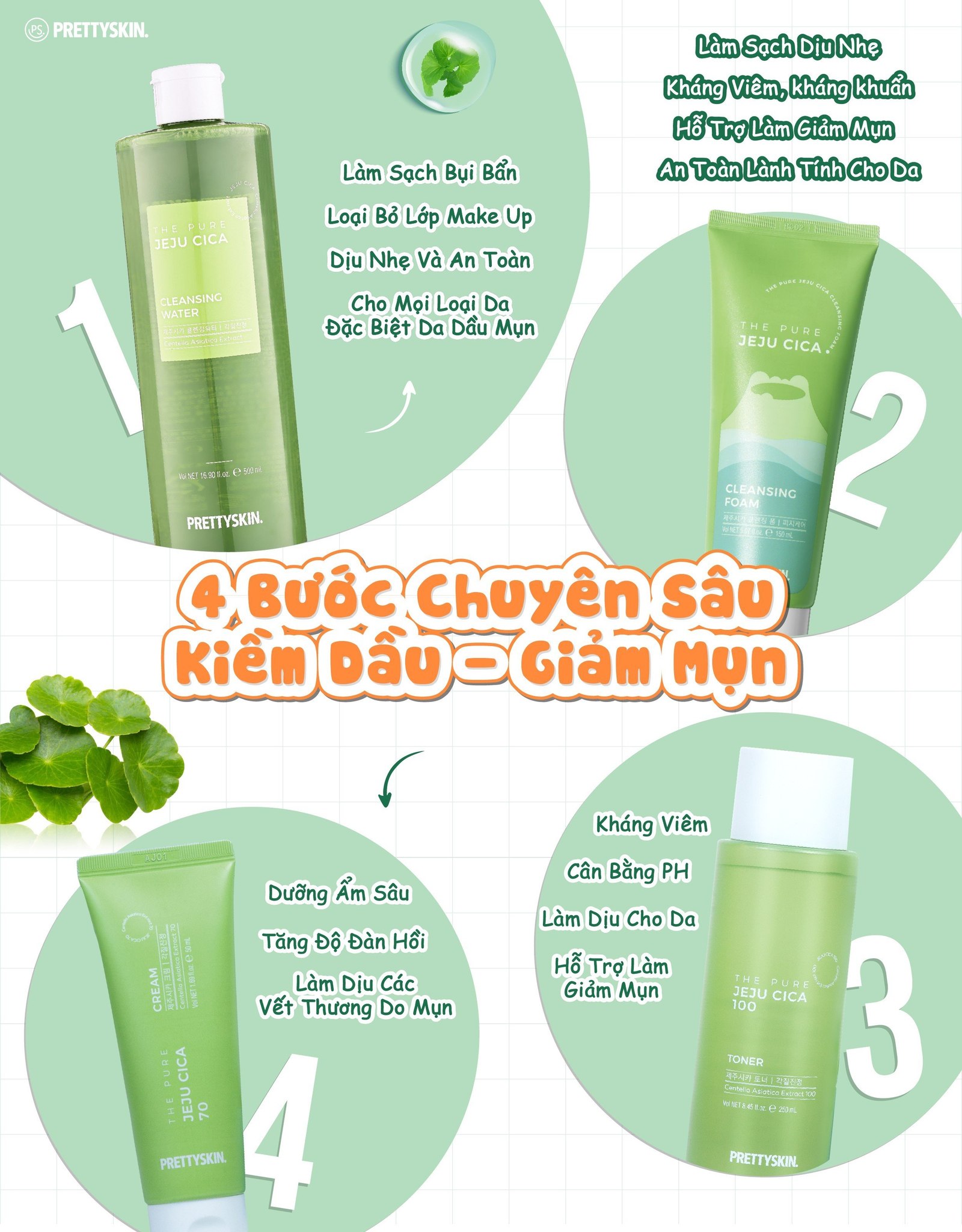 Bộ sản phẩm rau má Prettyskin