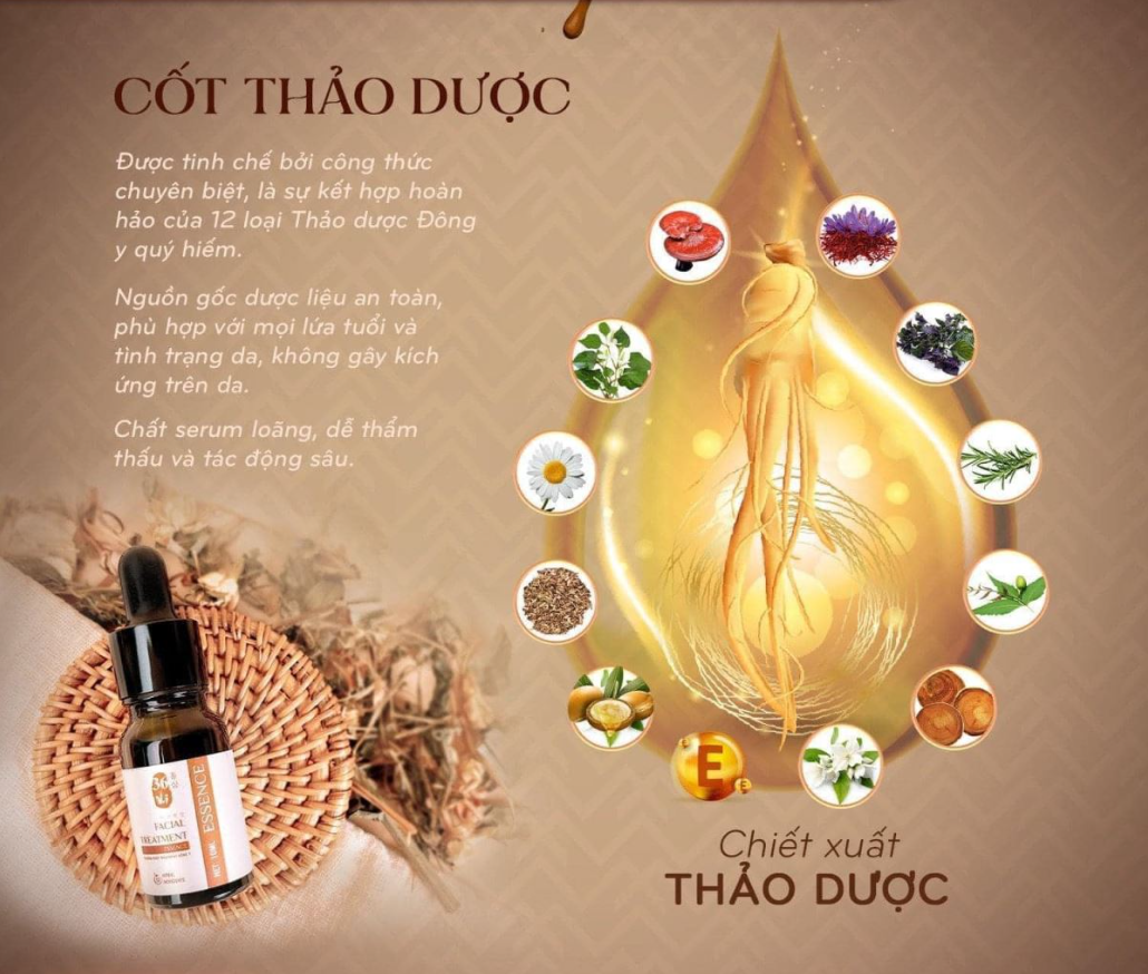 THÀNH PHẦN 100% thiên nhiên của Cốt huyết thanh thảo dược