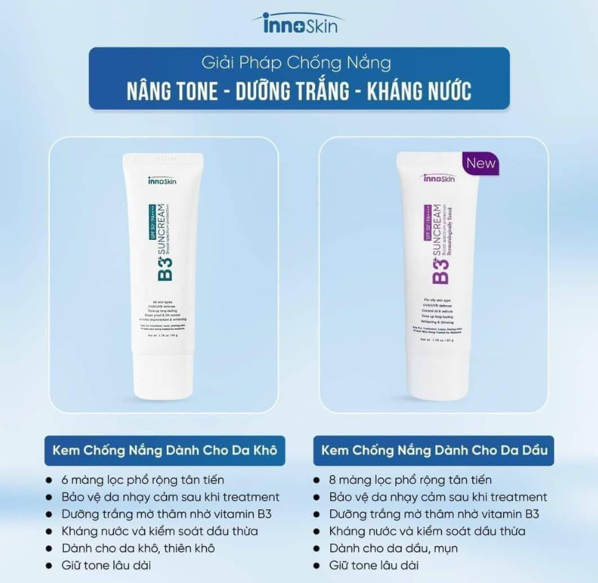 Đối tượng sử dụng
