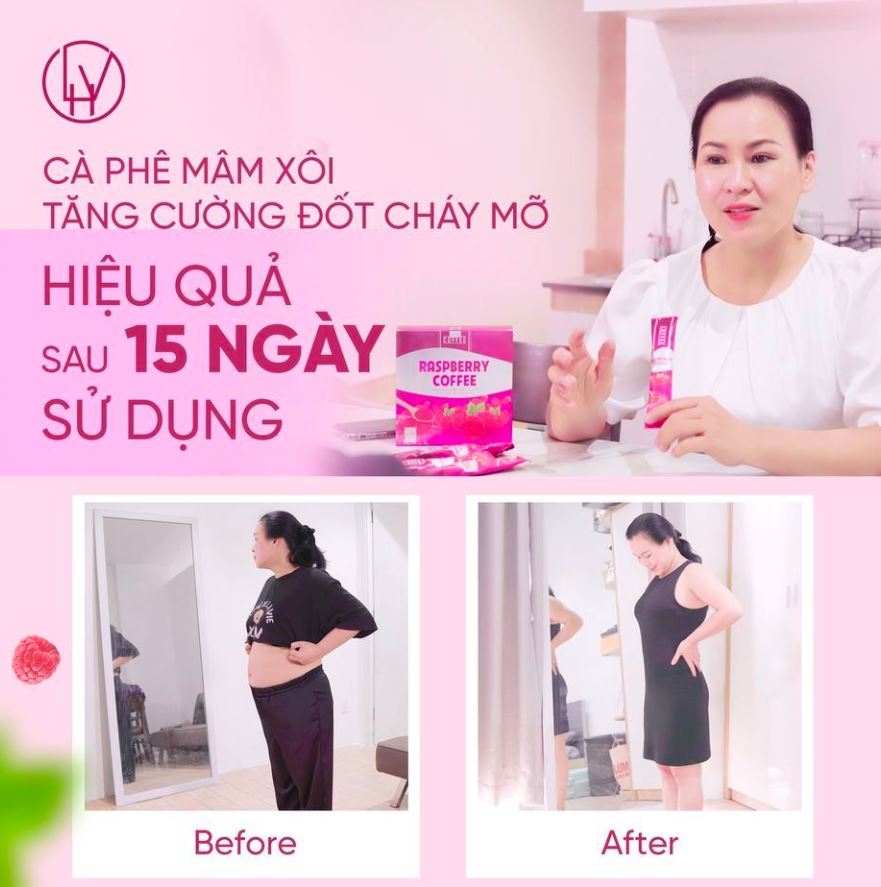 Cơ chế hoạt động giảm cân của sản phẩm