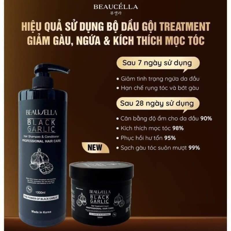 Hỗ trợ cải thiện nang tóc, giúp tóc khỏe mạnh, sáng bóng và mềm mượt